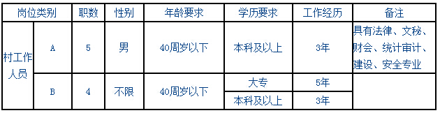 http://www.fangyuangou.com/uploads/allimg/150504/12154-1505041444211B.jpg