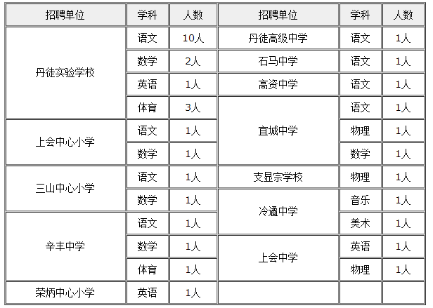 公務(wù)員