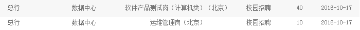 農業(yè)銀行