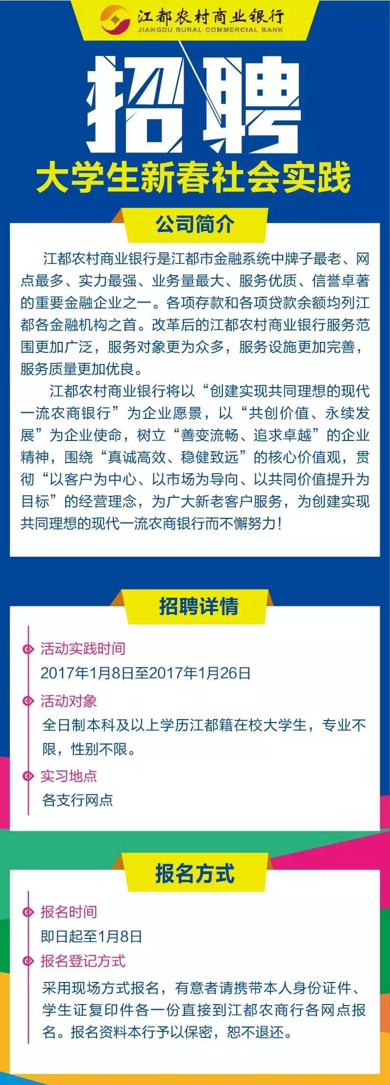 江都