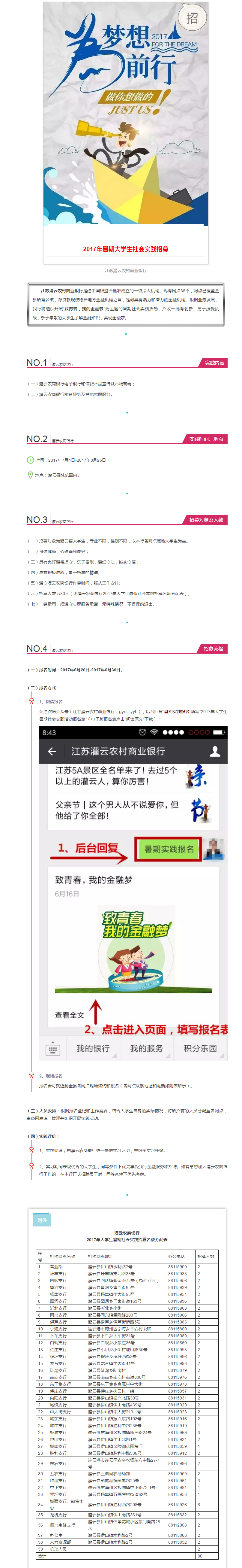 2017年灌云農商銀行暑期大學(xué)生社會(huì )實(shí)踐招募啟事