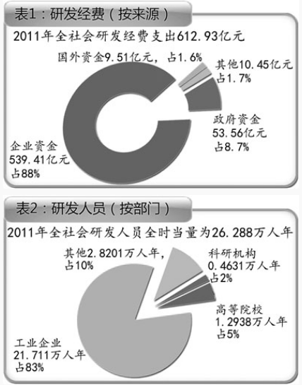 資料1