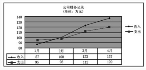 資料