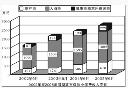 資料