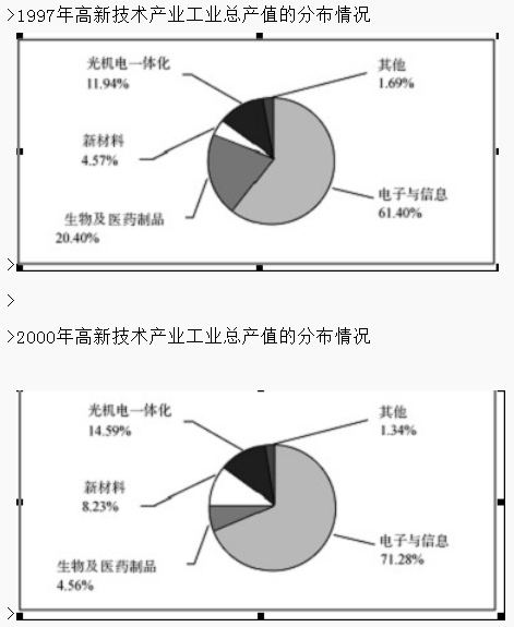 資料