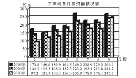 資料