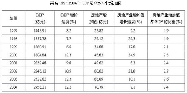 資料