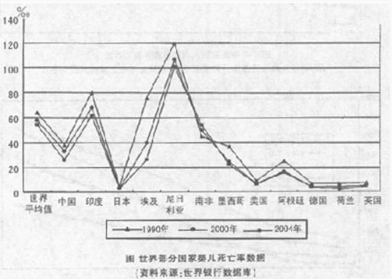 資料