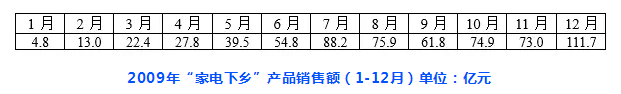 資料1
