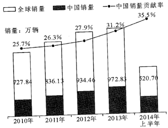 資料1