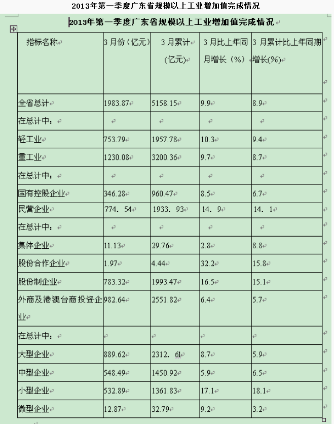 資料