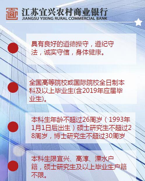 2019年江蘇宜興農村商業(yè)銀行校園招聘公告