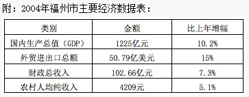 資料