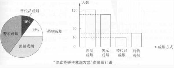 資料
