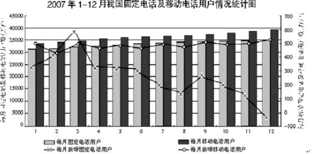 資料