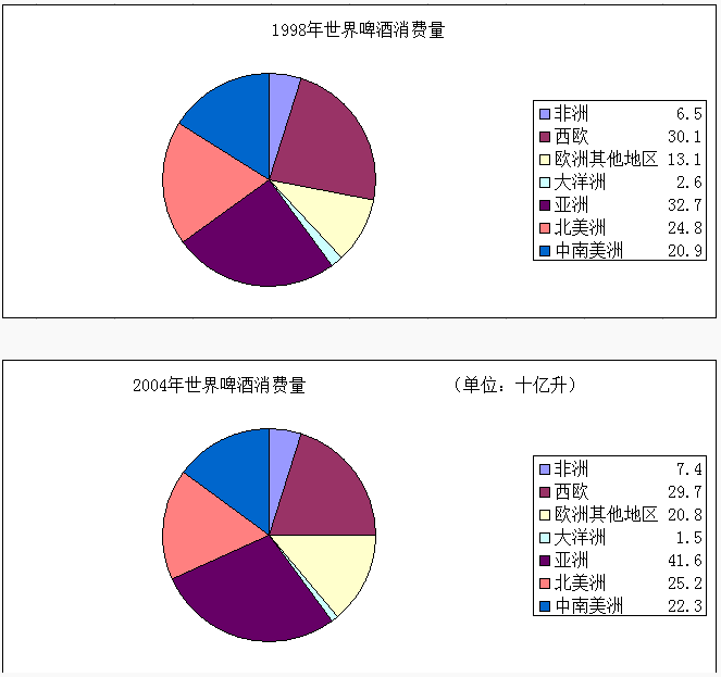 資料