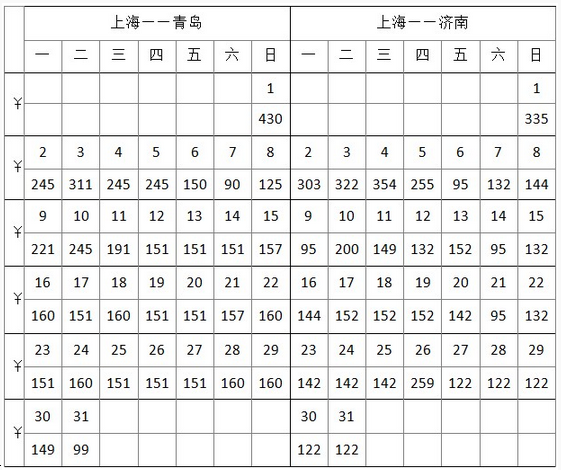 資料
