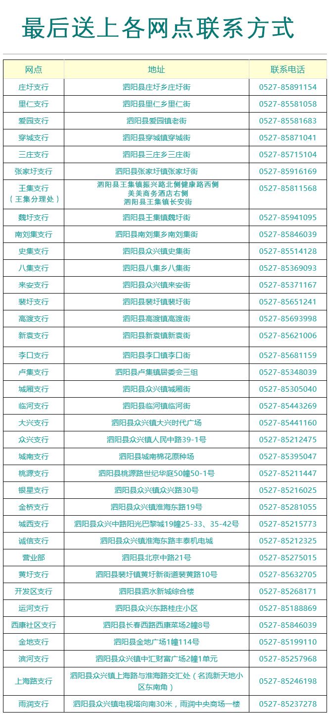 聯(lián)系方式