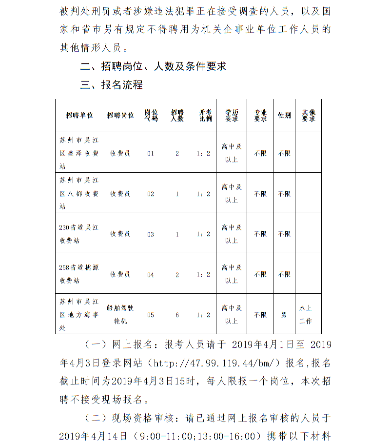 2019年蘇州市吳江區交通運輸局下屬事業(yè)單位招聘公告