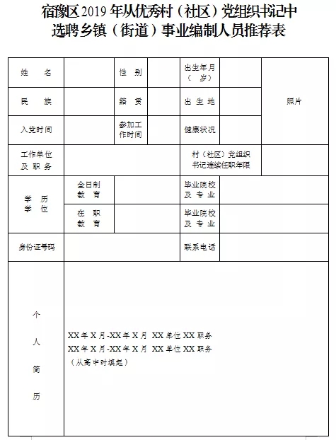 2019年宿遷市宿豫區選聘鄉鎮（街道）事業(yè)編制人員簡(jiǎn)章