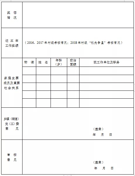 2019年宿遷市宿豫區選聘鄉鎮（街道）事業(yè)編制人員簡(jiǎn)章