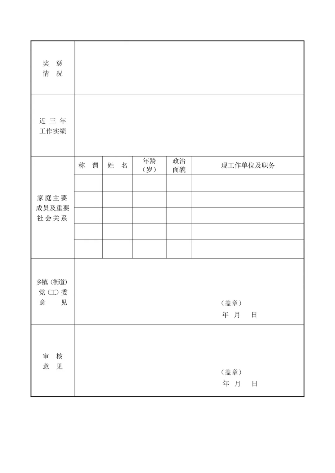 宿城區2019年從優(yōu)秀村(社區)黨組織書(shū)記中選聘鄉鎮(街道)事業(yè)編制人員推薦表