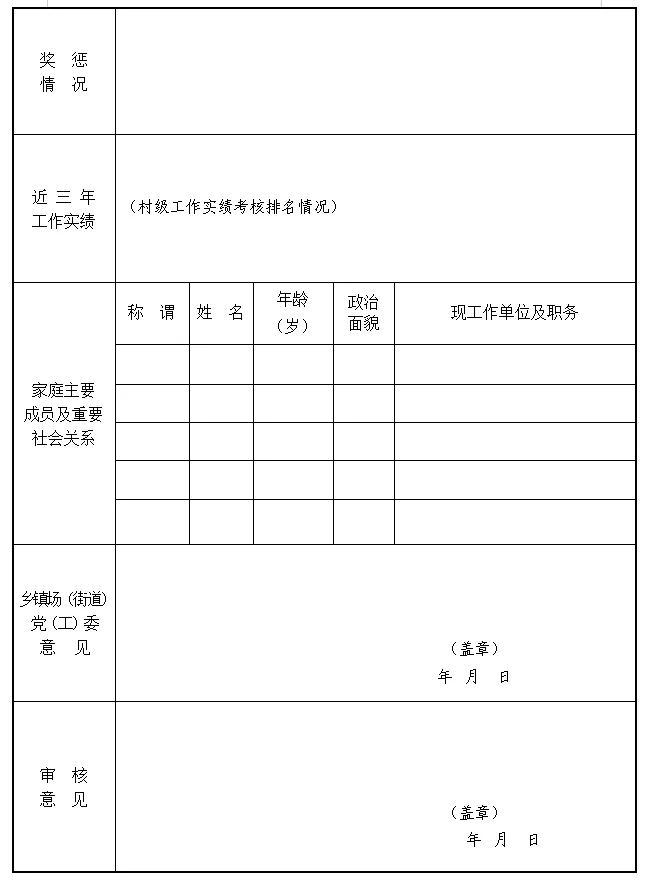 2019年宿遷沭陽(yáng)縣選聘鄉鎮（街道）事業(yè)編制人員簡(jiǎn)章