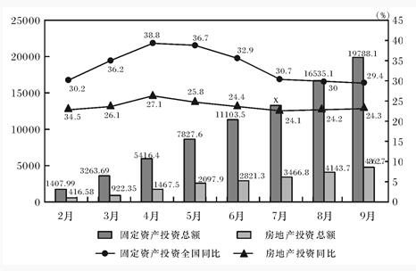 2020江蘇農商行校園招聘考試資料分析精選題(14)