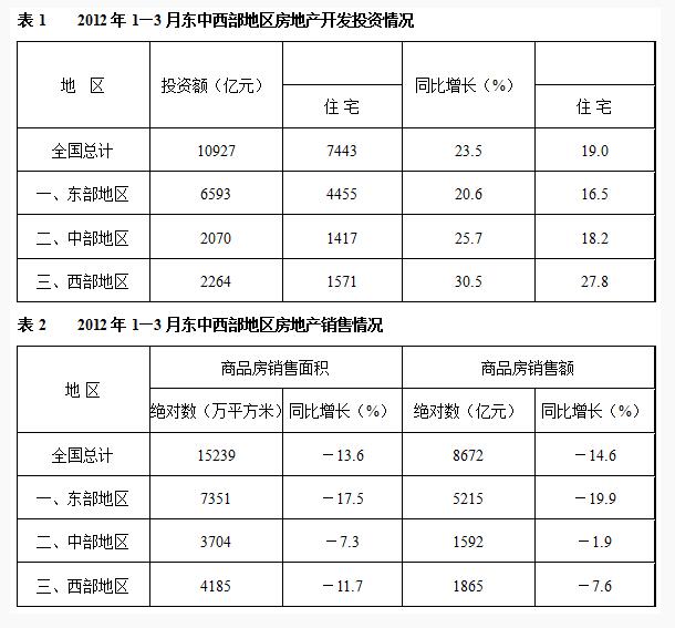 2020江蘇農商行校園招聘考試資料分析精選題(15)