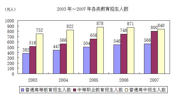 2020江蘇農商行校園招聘考試資料分析精選題(18)