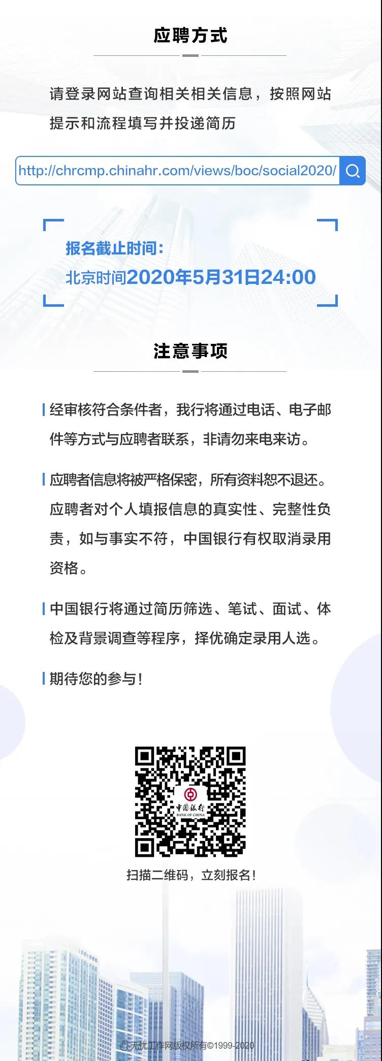 2020年中國銀行總行社會(huì )招聘（個(gè)人數字金融部）公告