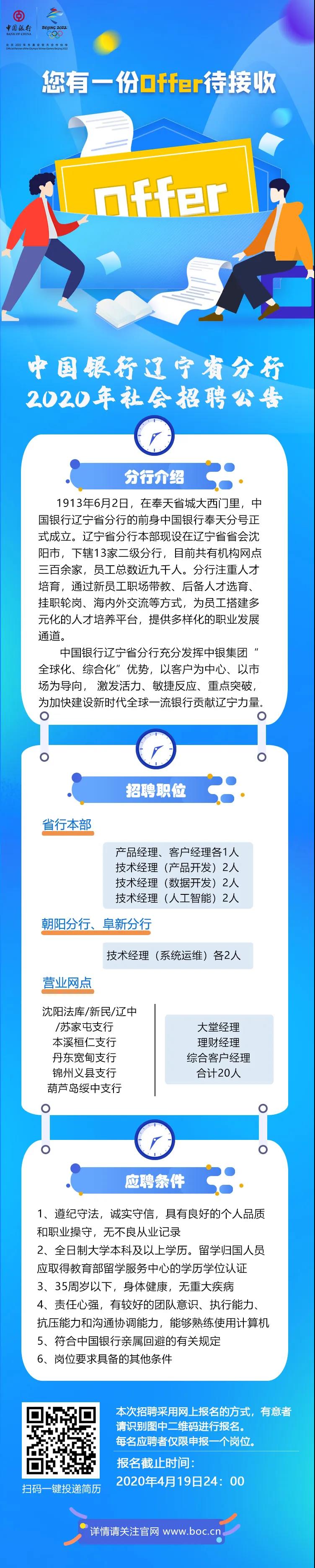 2020年中國銀行遼寧分行社會(huì )招聘公告