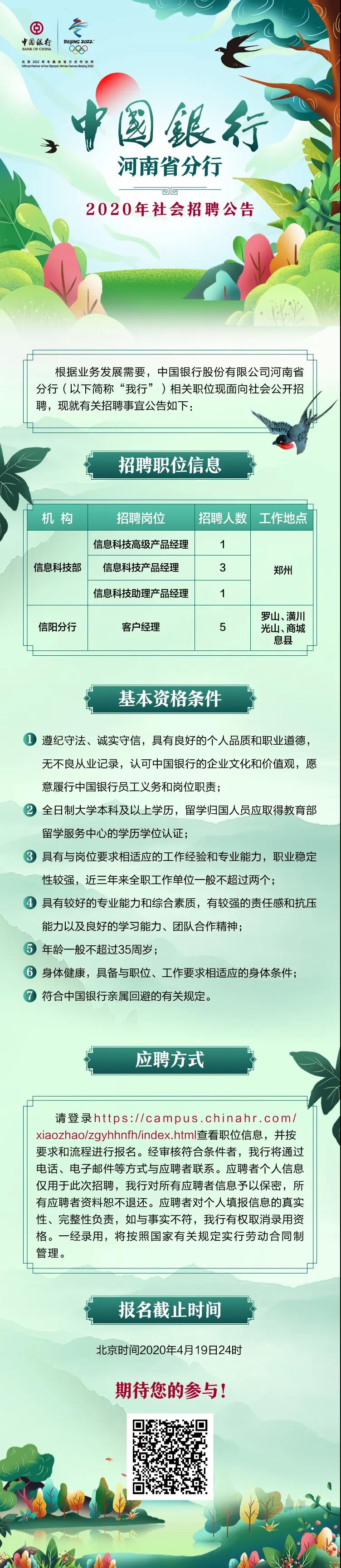 2020年中國銀行河南分行社會(huì )招聘公告