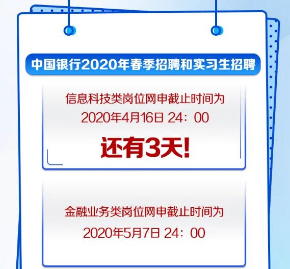 網(wǎng)申截止時(shí)間