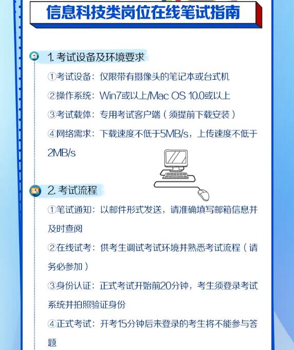筆試指南