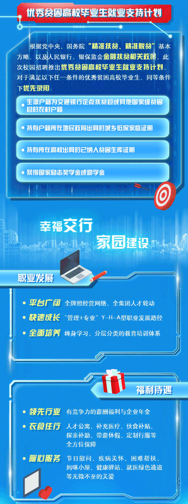 交通銀行