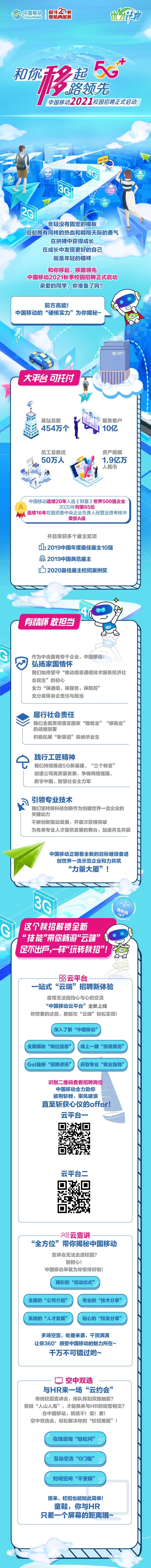 中國移動(dòng)2021年校園招聘正式啟動(dòng)！
