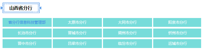 2021年中國郵政儲蓄銀行山西省分行校園招聘公告