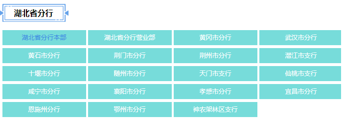 2021年中國郵政儲蓄銀行湖北省分行校園招聘公告