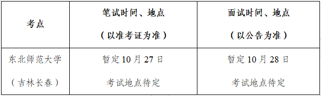 考核相關(guān)時(shí)間、地點(diǎn)安排