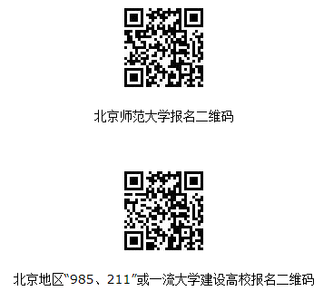 報名二維碼：