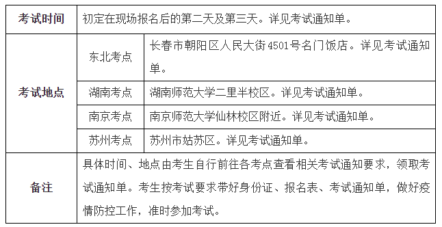 考試時(shí)間地點(diǎn)見(jiàn)下表