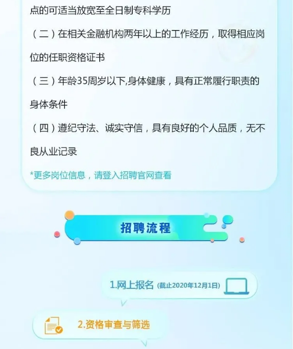 2020年中國郵政江西省分公司社會(huì )招聘啟動(dòng)