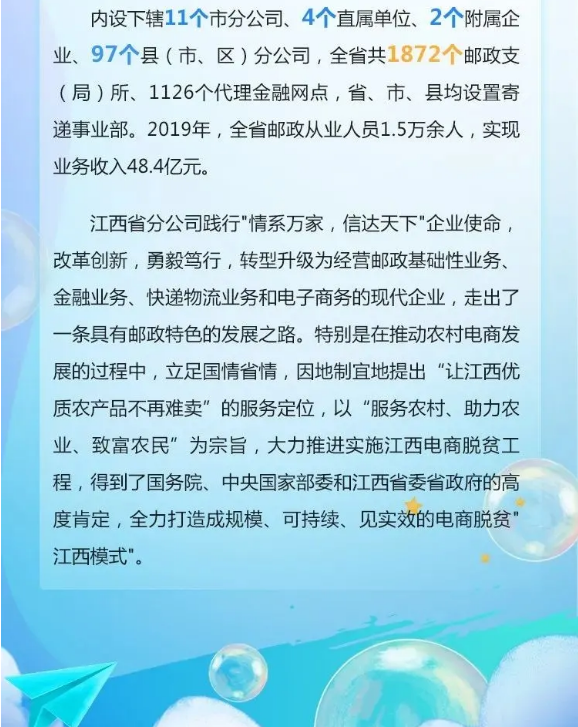2020年中國郵政江西省分公司社會(huì )招聘啟動(dòng)