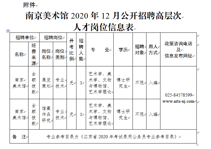 崗位