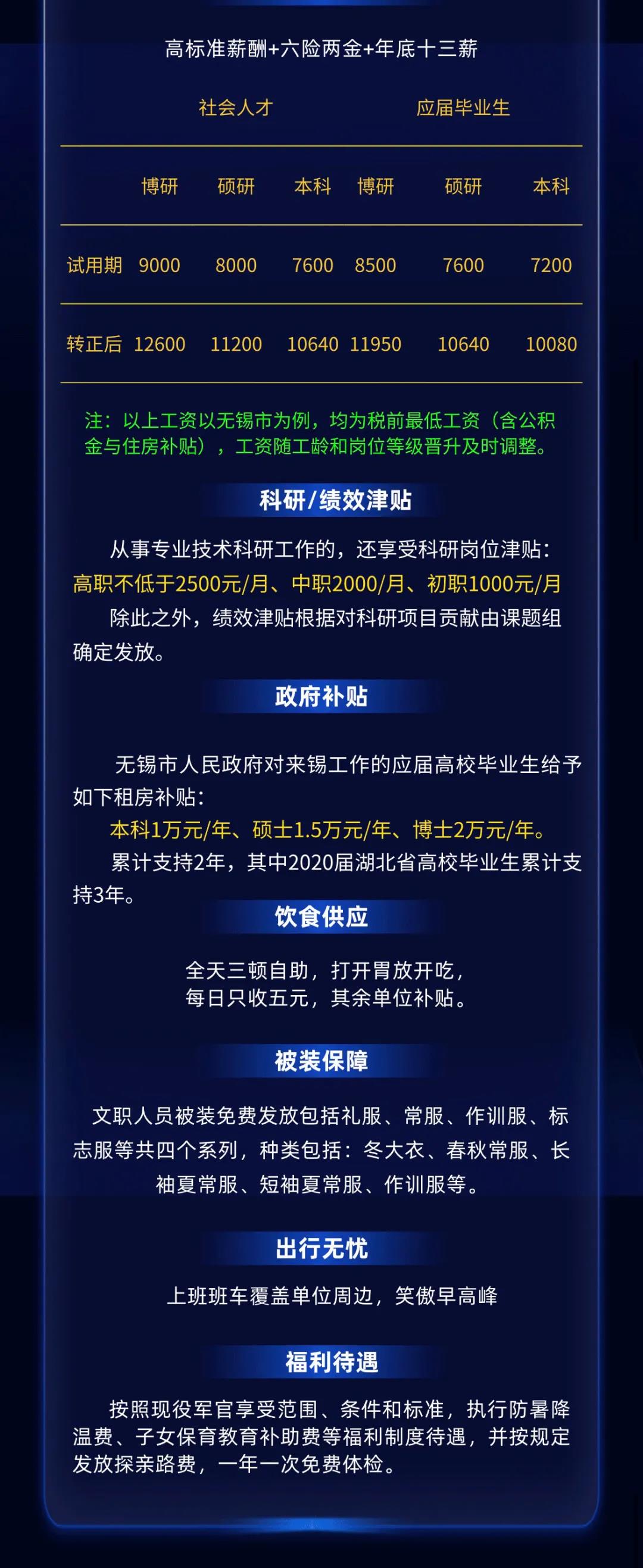 戰略支援部隊