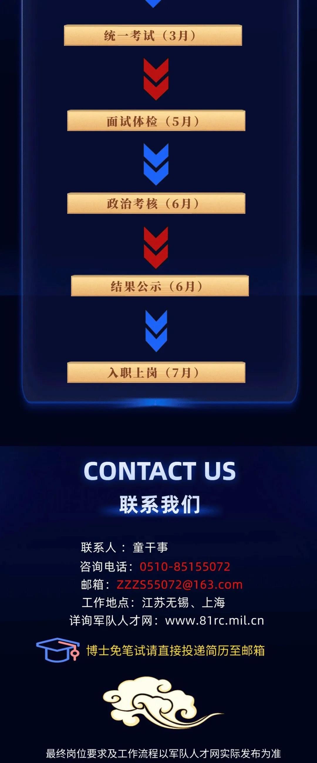 戰略支援部隊