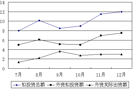 2021年天津公務(wù)員考試公共科目考試大綱