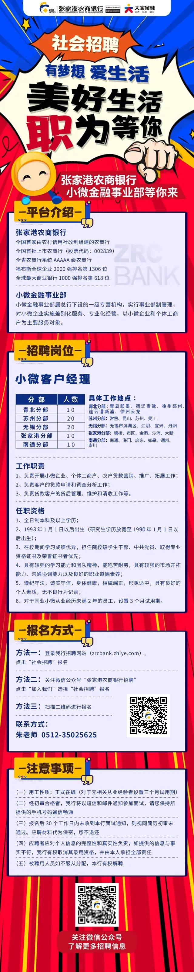 2021張家港農商銀行小微金融事業(yè)部招聘公告