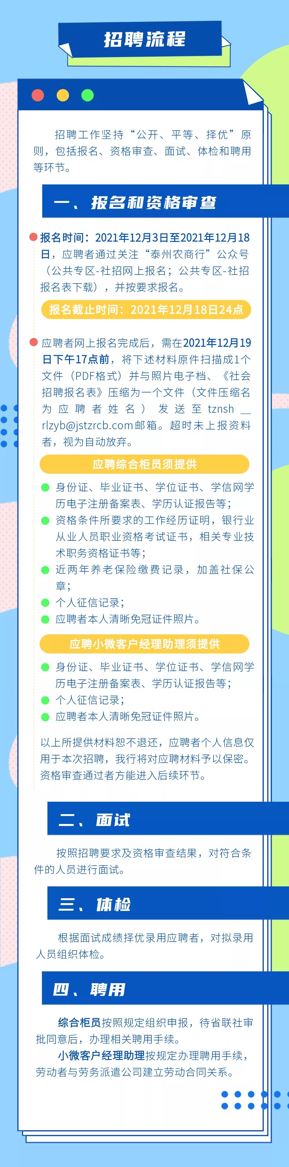 2021年泰州農商銀行綜合柜員&小微客戶(hù)經(jīng)理助理招聘簡(jiǎn)章